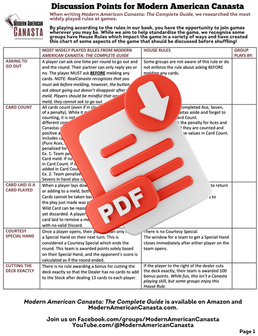 PDF: Discussion Points for Modern American Canasta